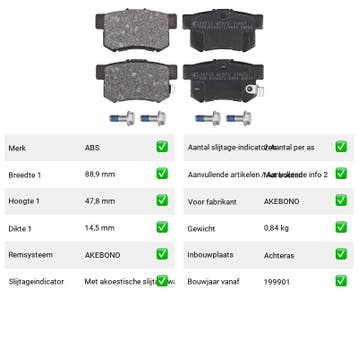 Remblokken Achteras Rover 600 620 Ti Vitesse - ABS 36712, Verzenden, Nieuw, Rover