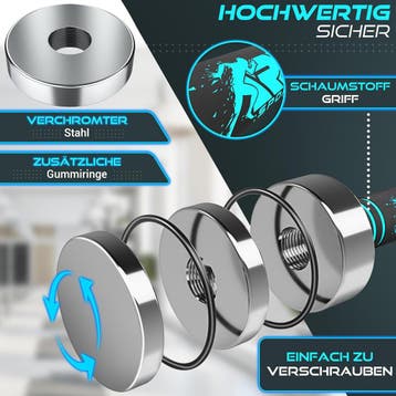 Dumbells set - Gewichten set - Halterset - Gietijzer - 2x5 k, Verzenden, Zo goed als nieuw