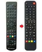 Cambridge Audio CXUHD afstandsbediening, Audio, Tv en Foto, Verzenden, Nieuw