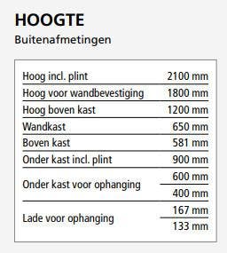 Scanmodul iso kast,  open front, gebruikt - 210cm hoog, Ophalen of Verzenden, Gebruikt