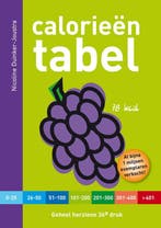 Calorieëntabel 9789021550763 Nicoline Duinker-Joustra, Verzenden, Gelezen, Nicoline Duinker-Joustra