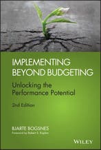 9781119152477 Implementing Beyond Budgeting, Verzenden, Nieuw, Bjarte Bogsnes