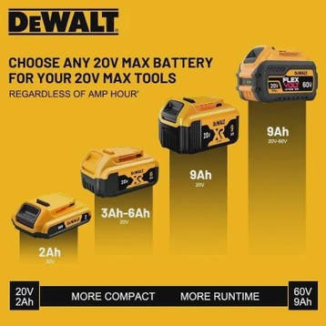 DeWALT FlexVolt 20V/60V MAX 9000mAh Accu - Origineel & Krach, Verzenden, Nieuw