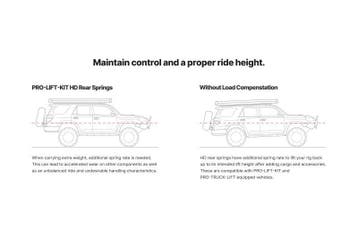 Eibach 22-24 Ford Maverick Pro-Truck Lift Kit (Rear), Ophalen of Verzenden