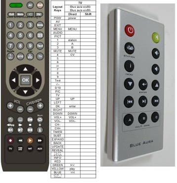 Afstandsbediening Blue aura ws80i, Audio, Tv en Foto, Ophalen of Verzenden, Nieuw, Origineel