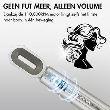 2dekans | Sansbeauté® 8-in-1 Airstyler met Diffuser -, Ophalen of Verzenden, Zo goed als nieuw