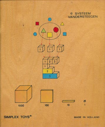 Systeem vandersteegen (zie omschrijving), Verzenden, Nieuw
