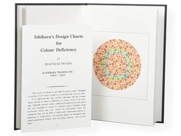 Ishihara kleurentest 10 platen voor analfabeten, Verzenden, Nieuw
