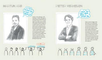Visual Thinking 9789063694531, Zo goed als nieuw