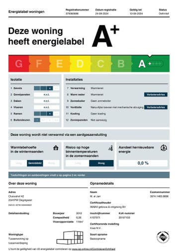 Te huur: Appartement Clusiushof in Oegstgeest, Appartement, Zuid-Holland, Oegstgeest