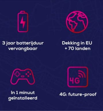 Loca 2 GPS Tracker Boot & Camper, Ophalen of Verzenden, Nieuw