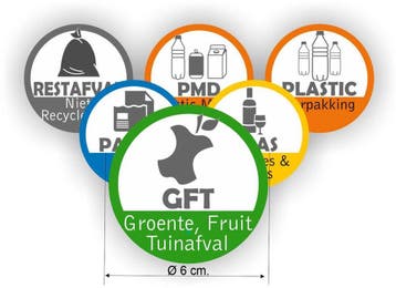 Afvalbak recycling sticker set 6 stuks (1466.47), Verzenden, Nieuw, Overige typen