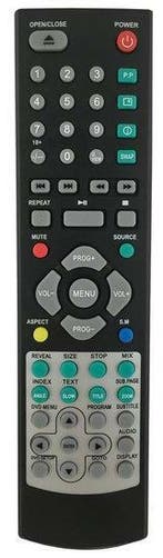 Akai ALED2203 afstandsbediening, Verzenden, Nieuw