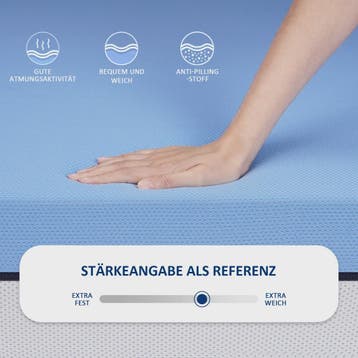 Comfortabele Traagschuim Matras 180x200x18cm - 7-Zone Onders, Verzenden, Nieuw