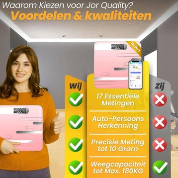 Jor Quality Weegschaal Personenweegschaal Digitaal - Slimme, Ophalen of Verzenden, Zo goed als nieuw