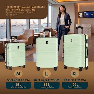 Hardschalenkoffer New York 3-delige set pastelgroen 360º..., Sieraden, Tassen en Uiterlijk, Koffers, Verzenden, Nieuw