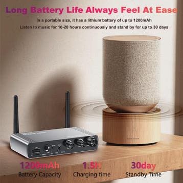 Bluetooth 5.4 Audio Zender & Ontvanger met Optische/Coaxiale, Verzenden, Nieuw