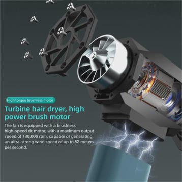 Krachtige Turbo Jet Blower 130000RPM - Draadloos, Type-C Opl, Verzenden, Nieuw