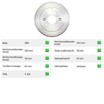 Remtrommel Achteras Skoda Favorit – AutopartsOnline.nl, Verzenden, Nieuw, Skoda