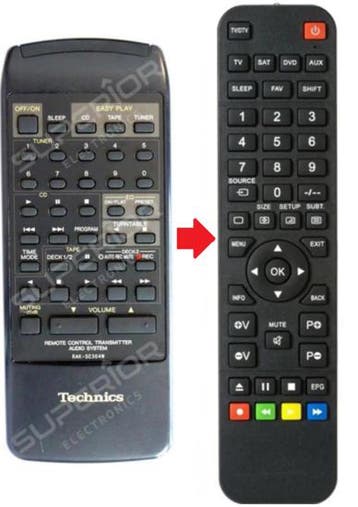 Technics RAK-SC301X | RAK-SA301X | RAK-SC304W afstandsbed..., Audio, Tv en Foto, Verzenden, Nieuw