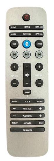 Philips Fidelio Soundbar afstandsbediening, Verzenden, Nieuw