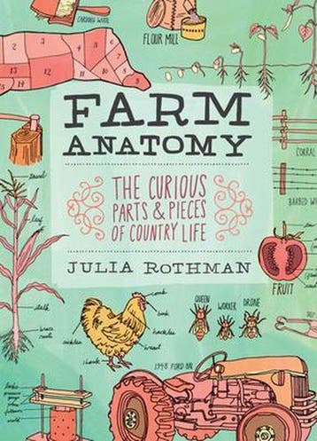 9781603429818 Farm Anatomy | Tweedehands, Verzenden, Gelezen, Julia Rothman