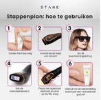 Stane® IPL Ontharing IPL lichtontharing, Ophalen of Verzenden, Nieuw