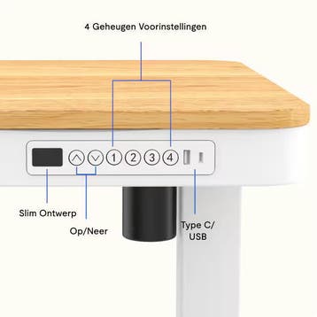 Zit sta bureau - Elektrisch - Verstelbaar - 120x60 cm - Wit/, Huis en Inrichting, Bureaus, Verzenden, Zo goed als nieuw