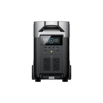 EcoFlow DELTA Pro Portable Power Station, Nieuw