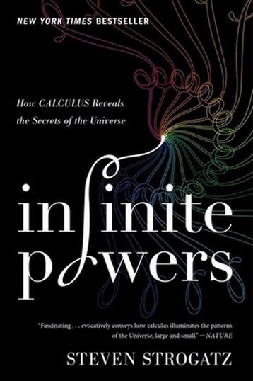 9780358299288 Infinite Powers How Calculus Reveals the Se..., Verzenden, Zo goed als nieuw, Steven Strogatz