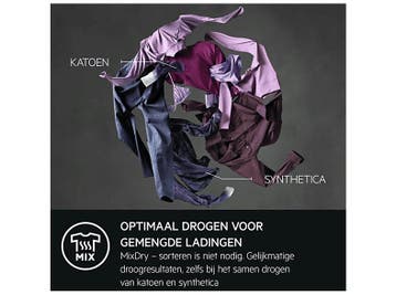 Aeg -  Warmtepompdroger 9 Kg 64 Db Energielabel C, Verzenden, Overige typen, 8 tot 10 kg, Nieuw