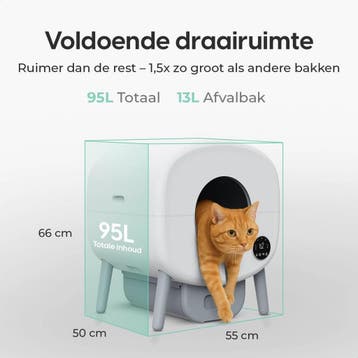 Cellavi Zelfreinigende Kattenbak NEO-B – Automatische, Ophalen of Verzenden, Nieuw