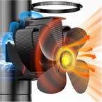 Zonder Stroom Ventilator | Houtkachel 4 Bladen | Laatste..., Ophalen of Verzenden, Nieuw, Vrijstaande haard, Houthaard