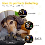 2dekans | Nuvance - Anti Blafband Digitaal - Anti Blaf, Dieren en Toebehoren, Honden-accessoires, Ophalen of Verzenden, Zo goed als nieuw