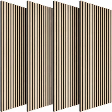 Geluidsabsorberende Panelen 2.88m - Laatste Stuk!, Huis en Inrichting, Ophalen of Verzenden, Zo goed als nieuw