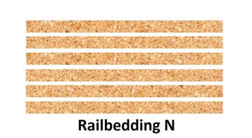 Railbedding kurk n-spoor, Nieuw, Overige typen