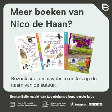 Hoe maakt u van uw tuin of balkon een vogelparadijs, Verzenden, Zo goed als nieuw, Nico de Haan