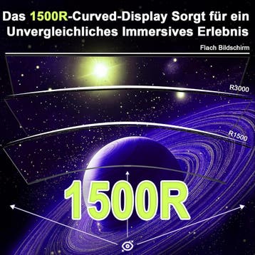 Gaming Monitor - Beeldscherm computer - 49 inch - Curved - 1, Verzenden, Zo goed als nieuw