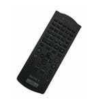 Sony Playstation DVD Remote Controller, Ophalen of Verzenden, Nieuw