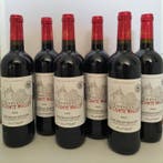 2022 Château Le Comte Mallet - Saint-Émilion Grand Cru - 6, Nieuw
