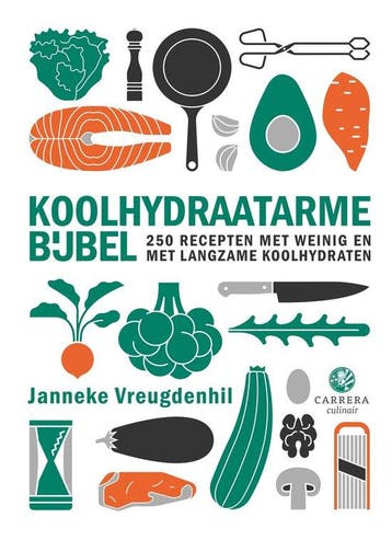 9789048859771 Kookbijbels - Koolhydraatarme bijbel, Boeken, Kookboeken, Verzenden, Zo goed als nieuw, Janneke Vreugdenhil