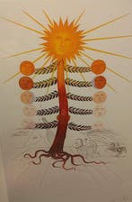 Salvador Dali (1904-1989) - Flordali/les fruits/Luna, Antiek en Kunst