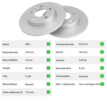 Remschijven Opel Corsa 1.7 CDTI (X01) Van 2003-06 tot 2009-1, Verzenden, Nieuw, Opel
