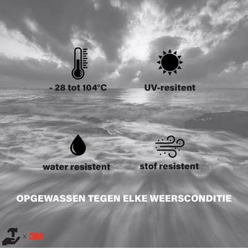 3M Dual Lock – 5 Meter – Heavy Duty Klittenband Zelfklevend, Ophalen of Verzenden, Nieuw