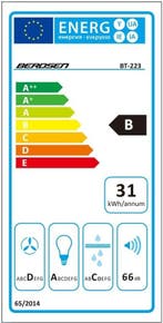 Berdsen BT-223 Afzuigkap | 84cm | Laatste Stuks!, Wandschouwkap, Nieuw, Ophalen of Verzenden, Inbouw