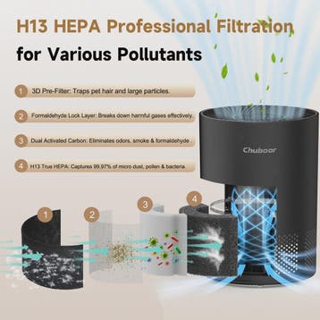 Chuboor Luchtreiniger met H13 HEPA Filter - 185m³/h CADR - 3, Verzenden, Nieuw