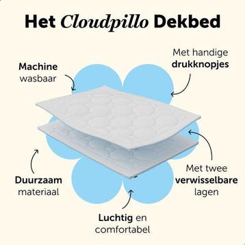 2dekans | Cloudpillo 4 Seizoenen Dekbed - 3D Air Mesh -, Ophalen of Verzenden, Zo goed als nieuw, Wit