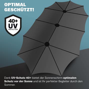 Dubbele Parasol Antraciet met UV-bescherming 80+, Verzenden, Nieuw
