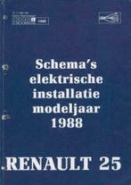 Origineel Renanult 25 werkplaatshandboek Nederlands / Frans, Auto diversen, Handleidingen en Instructieboekjes, Verzenden