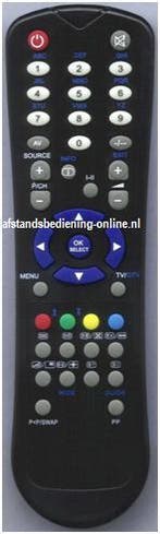 Afstandsbediening Techwood rc1055, Ophalen of Verzenden, Nieuw, Origineel